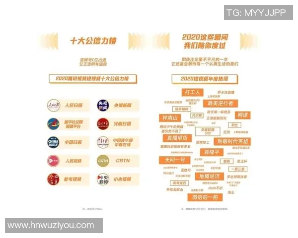 游戏内容创作者的生态系统分析与发展趋势探讨