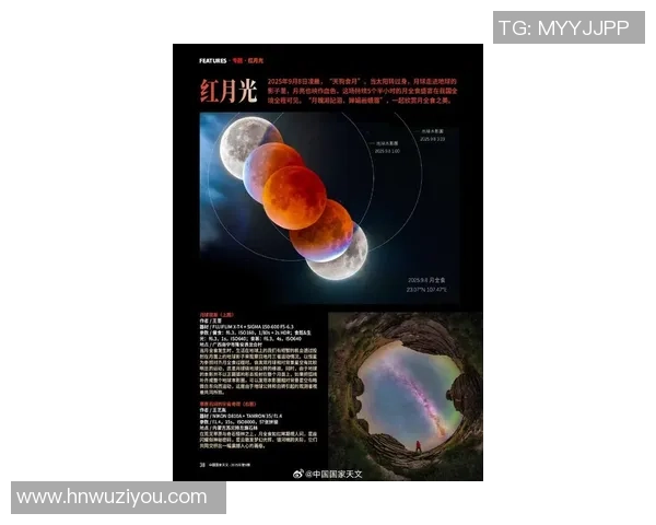 全球太空探索新纪元:重返月球与火星登陆的未来展望与挑战